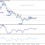 usdchf20190728w4