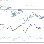 usdchf20190729b1