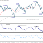 usdchf20190729b2