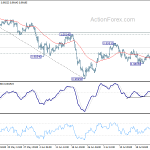 usdchf20190730a1