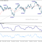 usdchf20190730b2