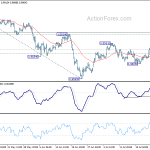 usdchf20190731a1