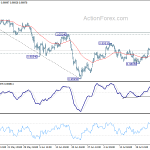 usdchf20190731b1