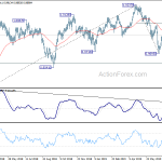 usdchf20190731b2