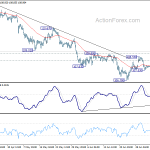 usdjpy20190710a1