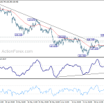 usdjpy20190710b1