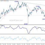 usdjpy20190710b2