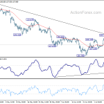 usdjpy20190711a1