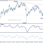 usdjpy20190711b2