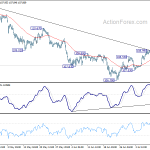 usdjpy20190715b1