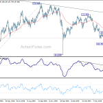 usdjpy20190715b2