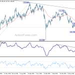 usdjpy20190716a2