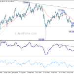 usdjpy20190716b2