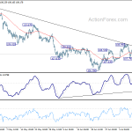 usdjpy20190717a1