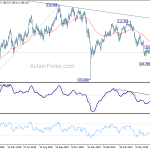 usdjpy20190717b2