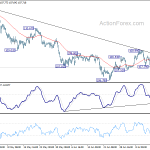 usdjpy20190718a1