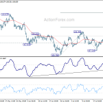 usdjpy20190729a1