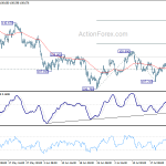 usdjpy20190729b1