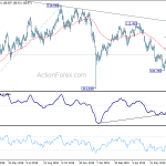 usdjpy20190729b2