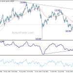 usdjpy20190730a2