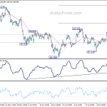 usdjpy20190731a1