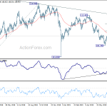 usdjpy20190731a2