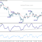 usdjpy20190731b1