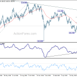 usdjpy20190731b2