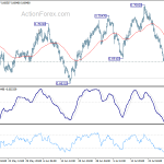 audusd20190801a1