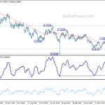 audusd20190801a2