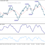 audusd20190802a1