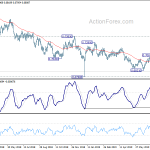 audusd20190802a2