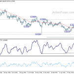 audusd20190803w2