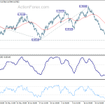 audusd20190805a1