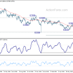 audusd20190805a2