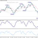 audusd20190806a1