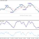 audusd20190807a1