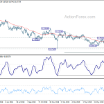 audusd20190808a2