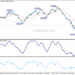 audusd20190809a1