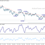 audusd20190809a2