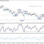 audusd20190810w2