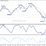 audusd20190814a1