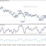 audusd20190814a2