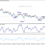 audusd20190815a2