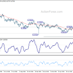 audusd20190817w2