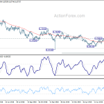 audusd20190819a2