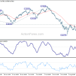 audusd20190820a1