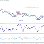 audusd20190820a2