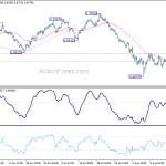 audusd20190821a1