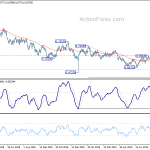 audusd20190821a2